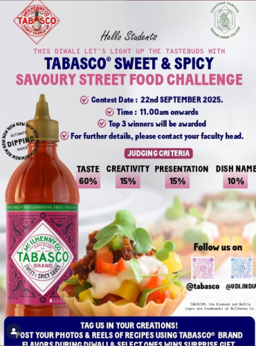 Sweet & Spicy Savoury Street Chaat Challenge and the TABASCO® Green X Avocado Challenge
